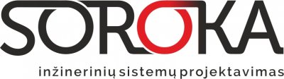 SOROKA